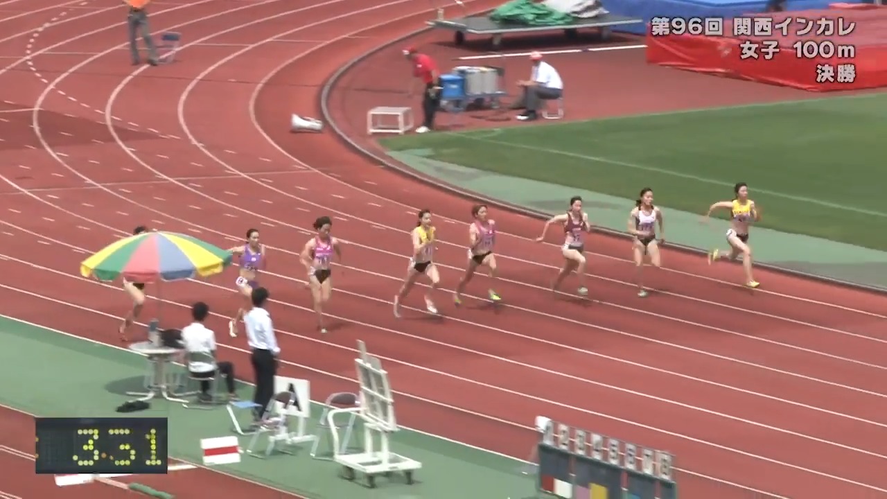 第９６回関西インカレ 女子100ｍ決勝 あすリートチャンネル