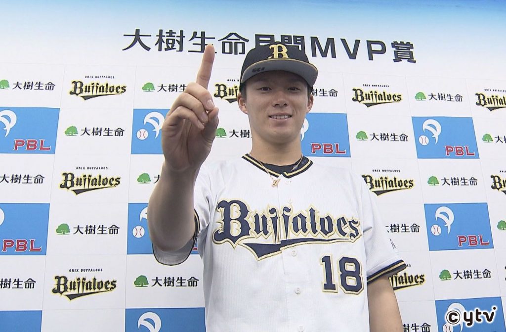 オリックス バファローズ 若きエース山本由伸 初の月間mvpを受賞 あすリートチャンネル